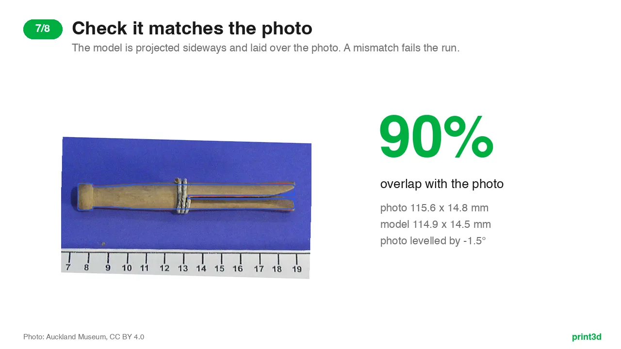 A wooden clothes peg beside a centimeter ruler with a blue model outline and a 90 percent overlap score