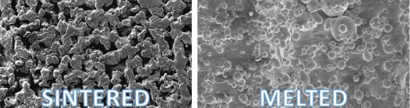 Difference Between Metal Sintering and Melting