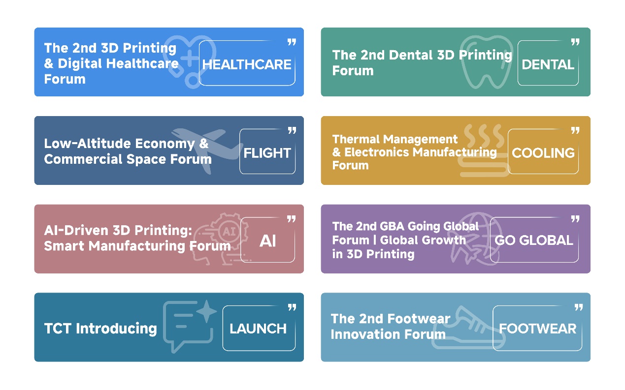 Overview of the eight TCT Shenzhen 2026 forums: healthcare, dental, low-altitude economy, thermal management, AI-driven 3D printing, going global, TCT Introducing and footwear